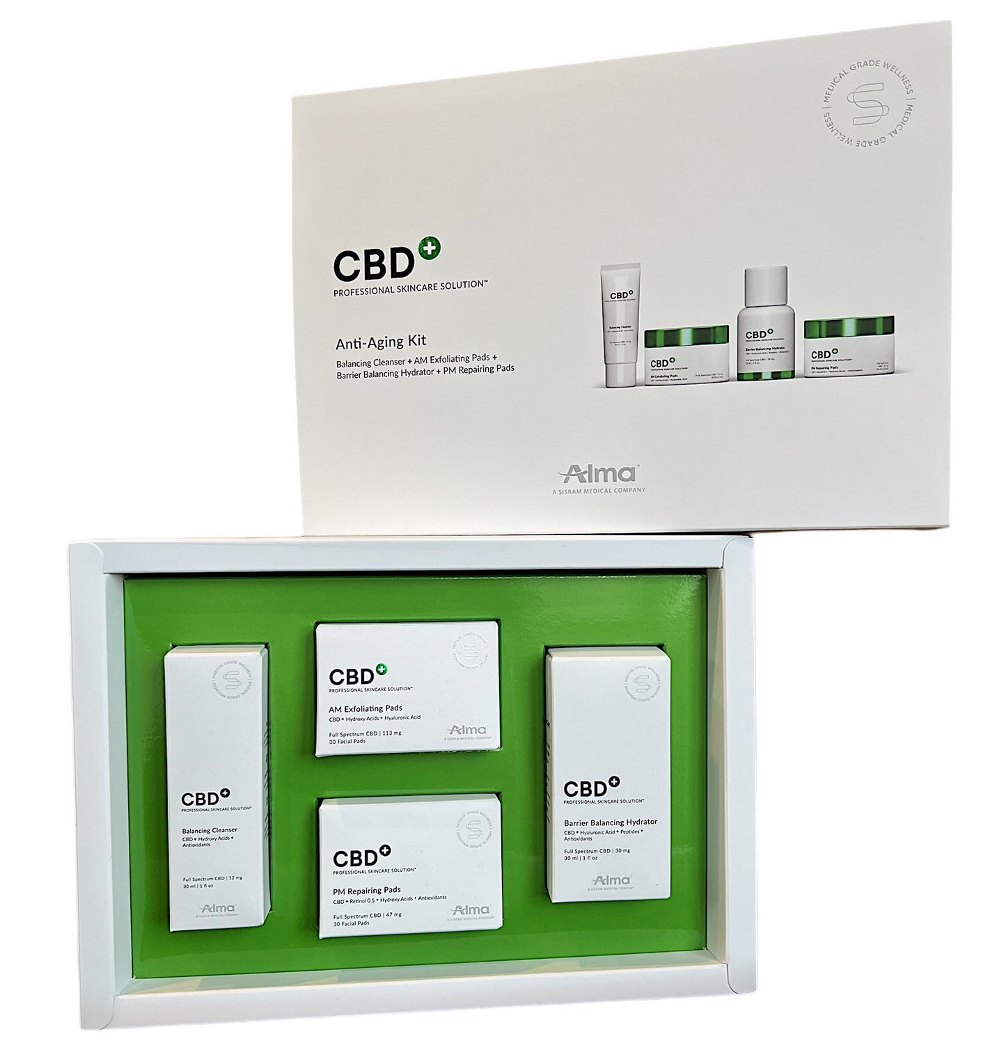 Anti-Aging Kit